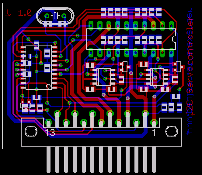 Layout